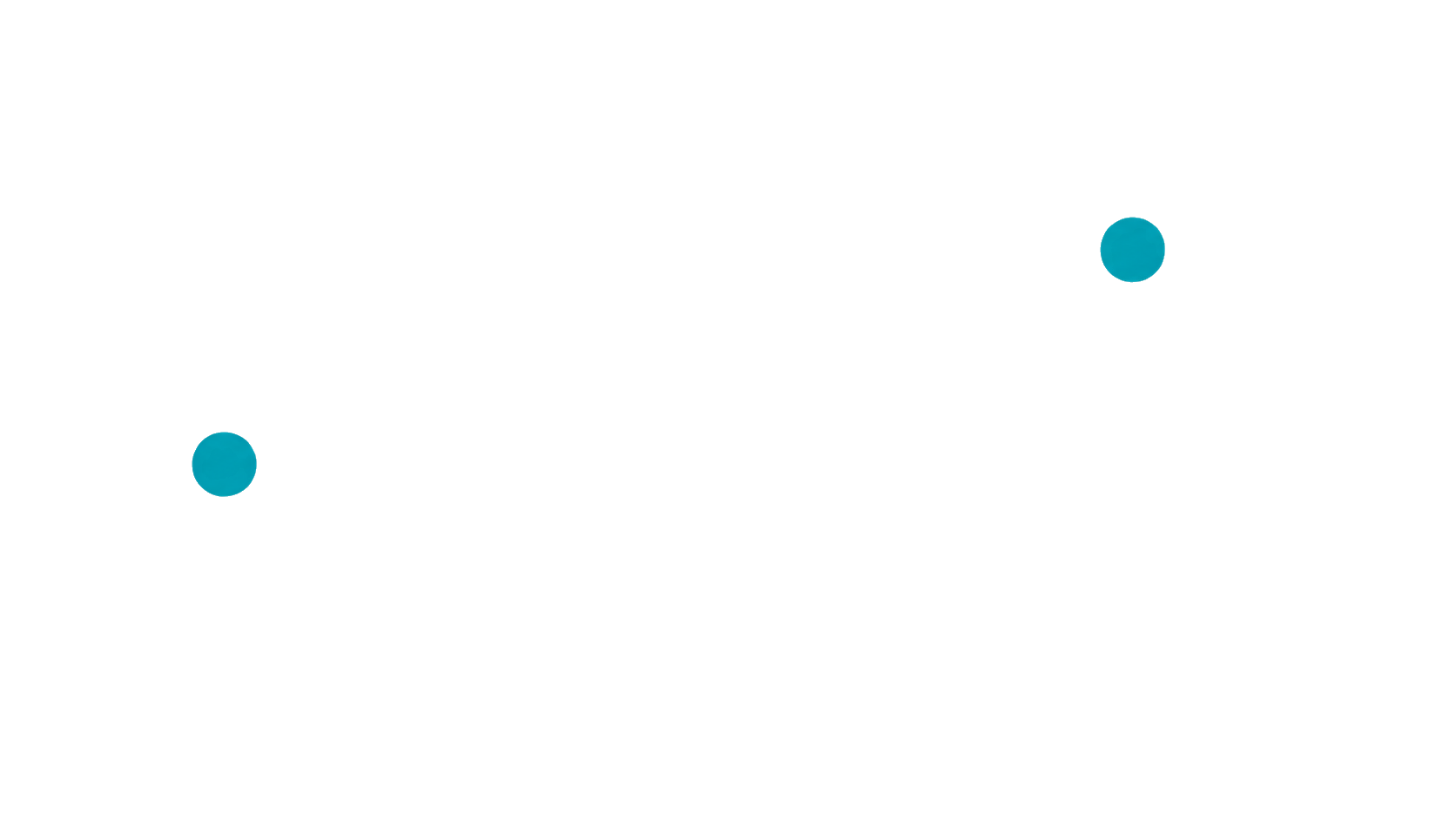 dakit